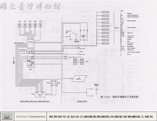 視聽設備藏品圖，第1張