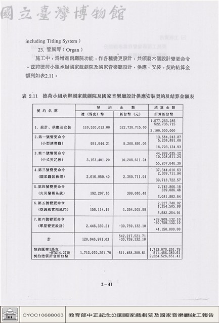 工程費藏品圖，第1張