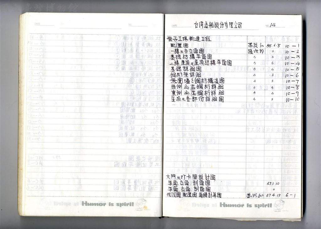 大圖瀏覽