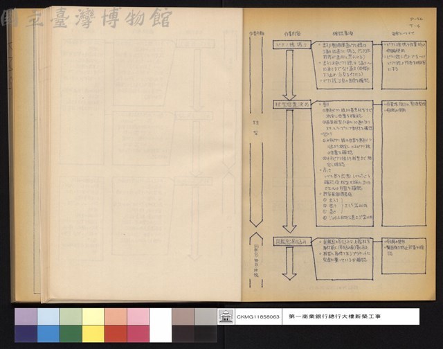 作業別確認事項藏品圖，第1張