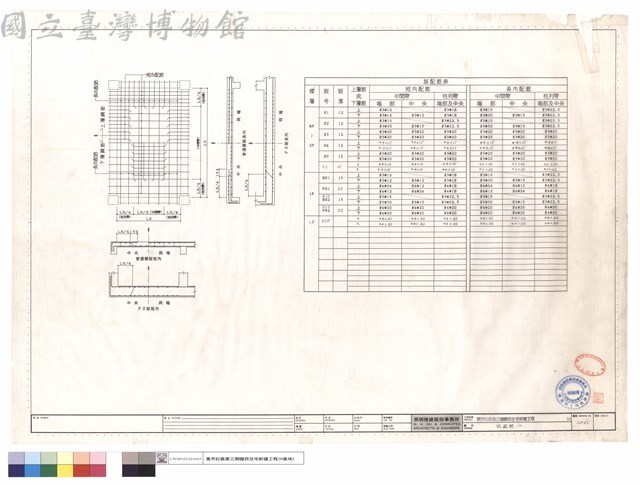 版配筋(一)藏品圖，第1張