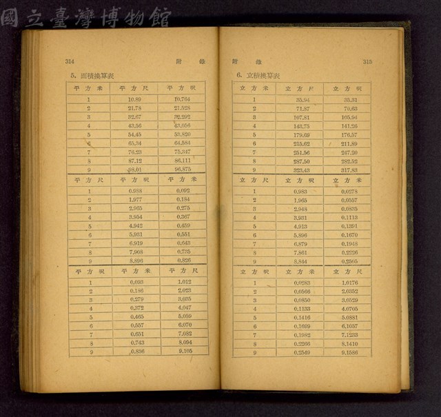 (P314-315)藏品圖，第1張