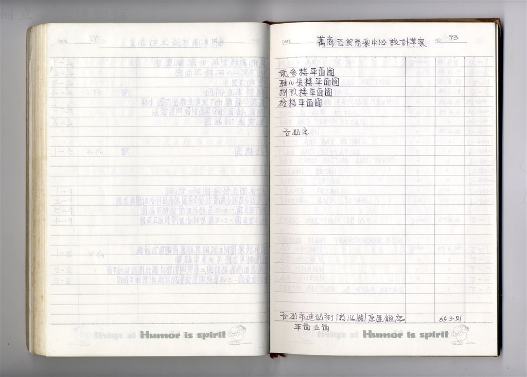 大圖瀏覽