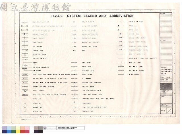 H.V.A.C SYSTEM LEGEND AND ABBREVIATION藏品圖，第1張