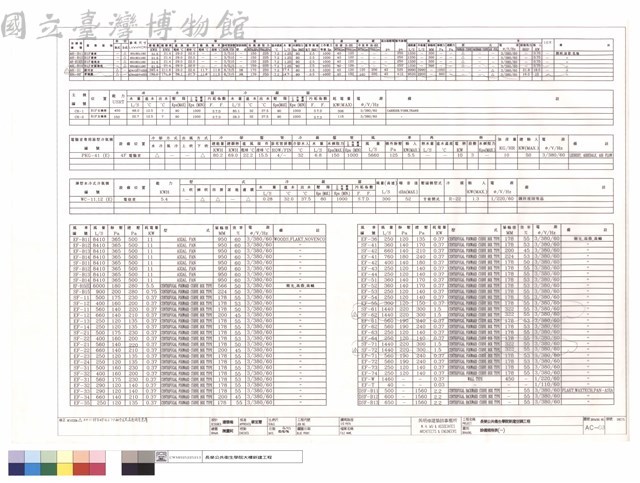 設備規格表(一)藏品圖，第1張