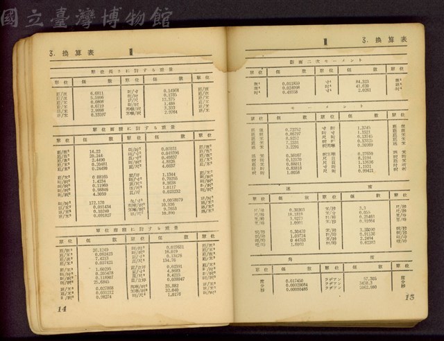 (P14-15)藏品圖，第1張