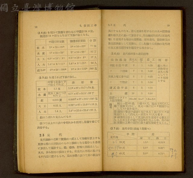 (P18-19)藏品圖，第1張