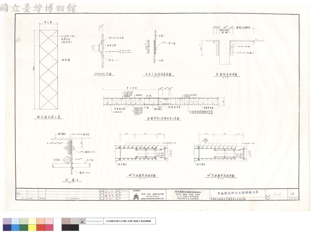 大圖瀏覽