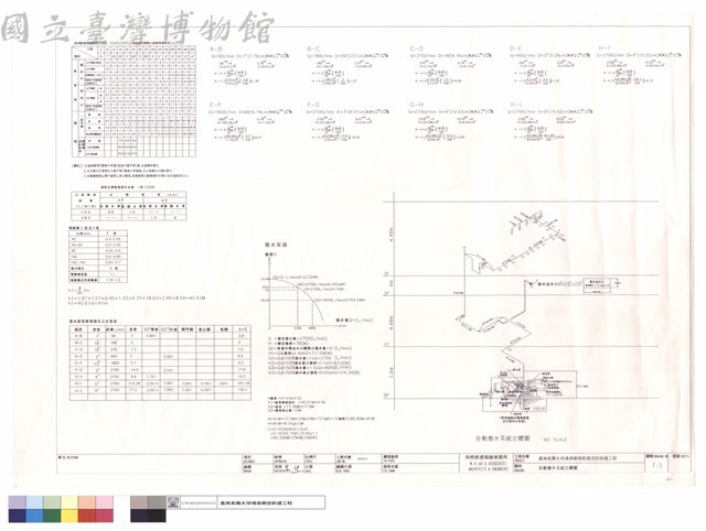 自動撒水系統立體圖藏品圖，第1張