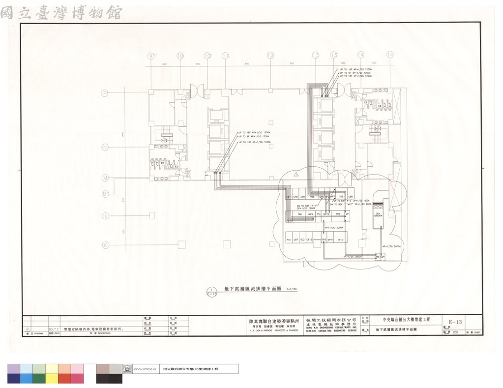 大圖瀏覽