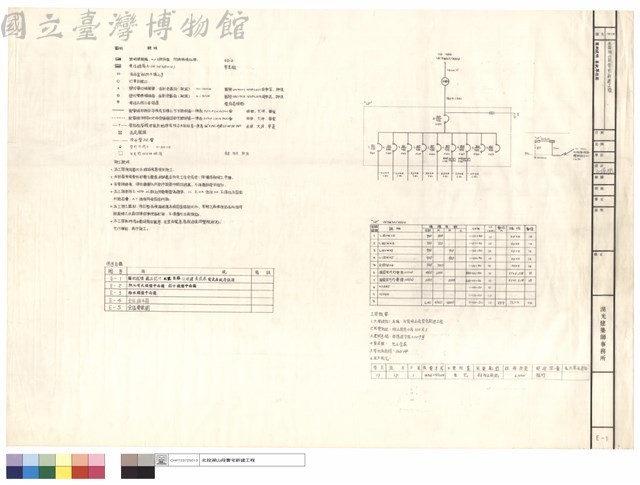 圖例說明、系統單線圖藏品圖，第1張