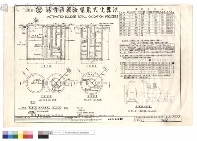 化糞池藏品圖，第1張