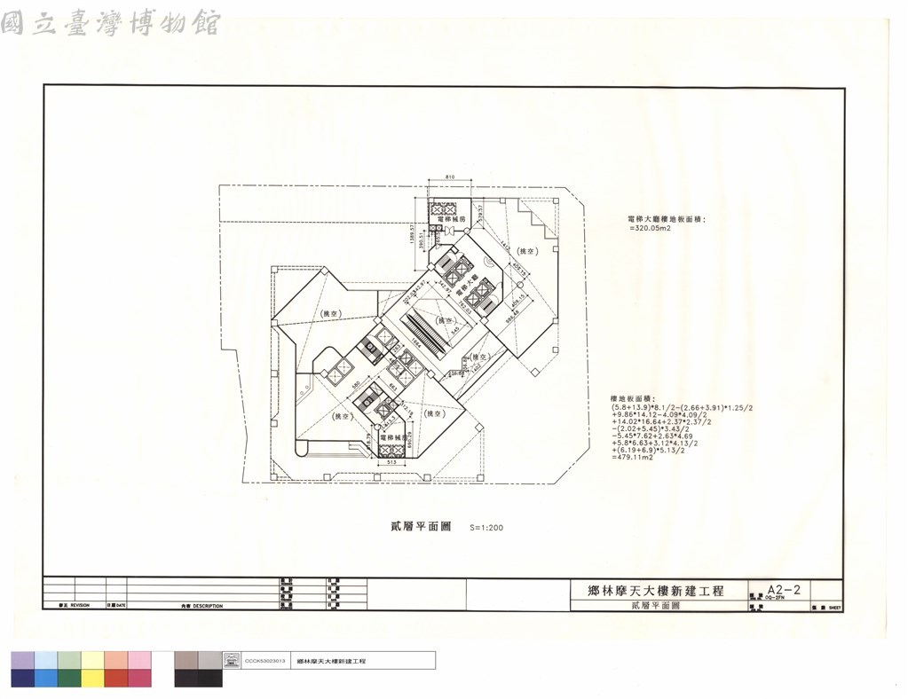 大圖瀏覽