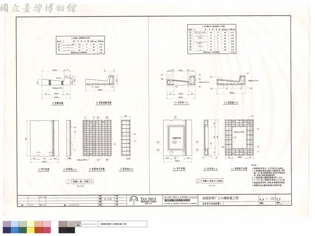大圖瀏覽