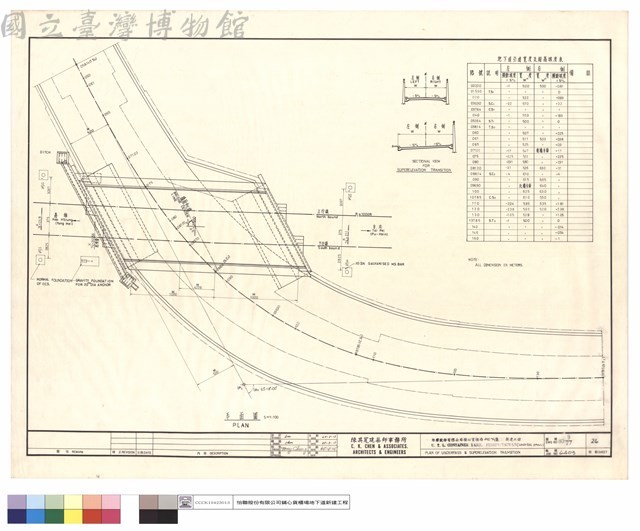 PLAN OF UNDERPASS & SUPERELEVATION TRANSITION藏品圖，第1張