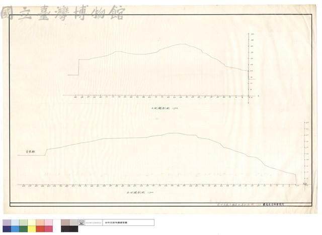 A,B間總剖面藏品圖，第1張