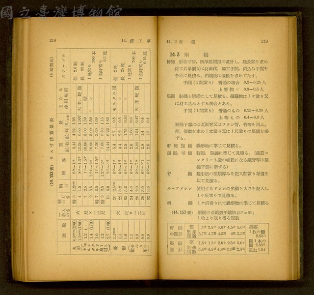(P218-219)藏品圖，第1張