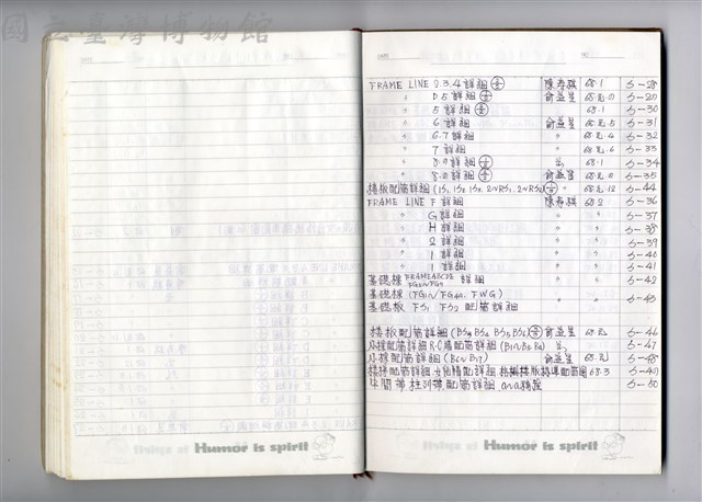 圖號說明藏品圖，第1張