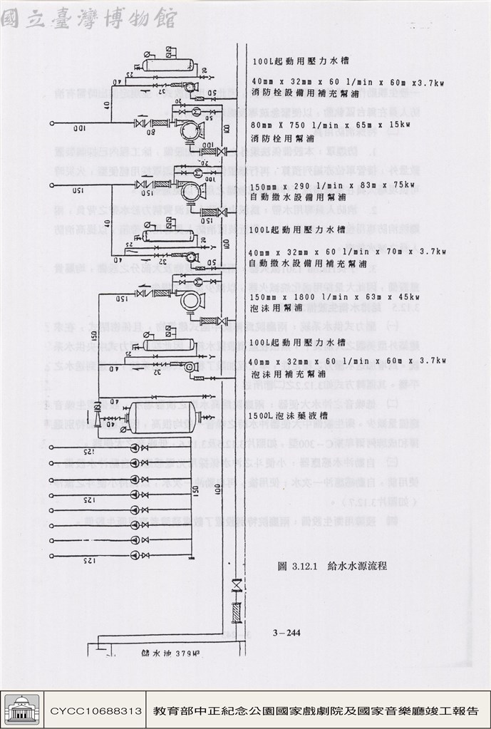 大圖瀏覽