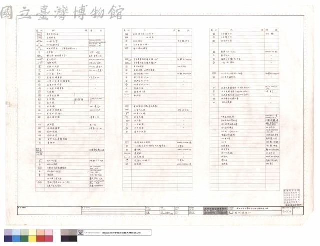 圖例說明(一)藏品圖，第1張