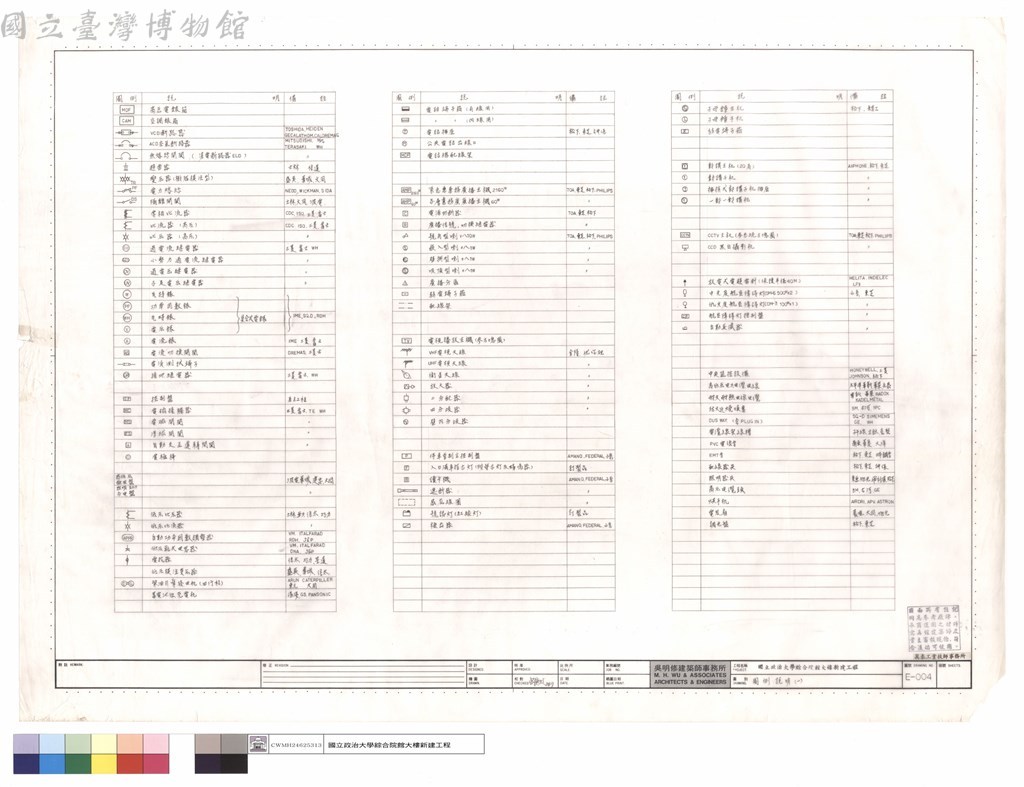 大圖瀏覽