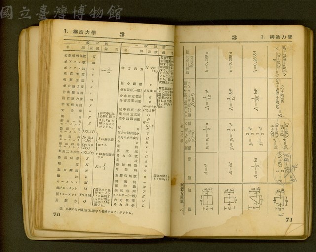 (P70-71)藏品圖，第1張