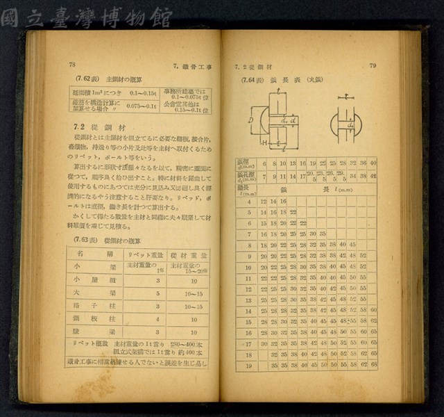 (P78-79)藏品圖，第1張