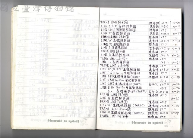 圖號說明藏品圖，第1張