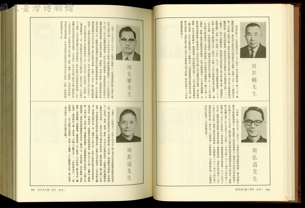 大圖瀏覽