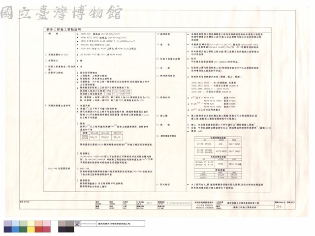 鋼骨工程施工要點說明藏品圖，第1張