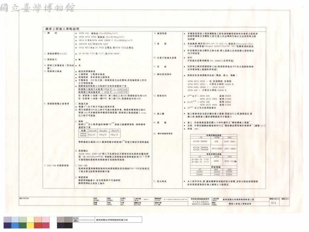 大圖瀏覽