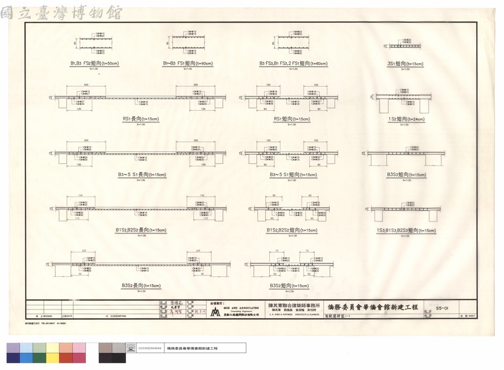 大圖瀏覽