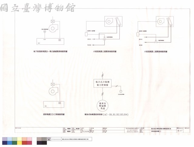控制系統流程圖(三)藏品圖，第1張