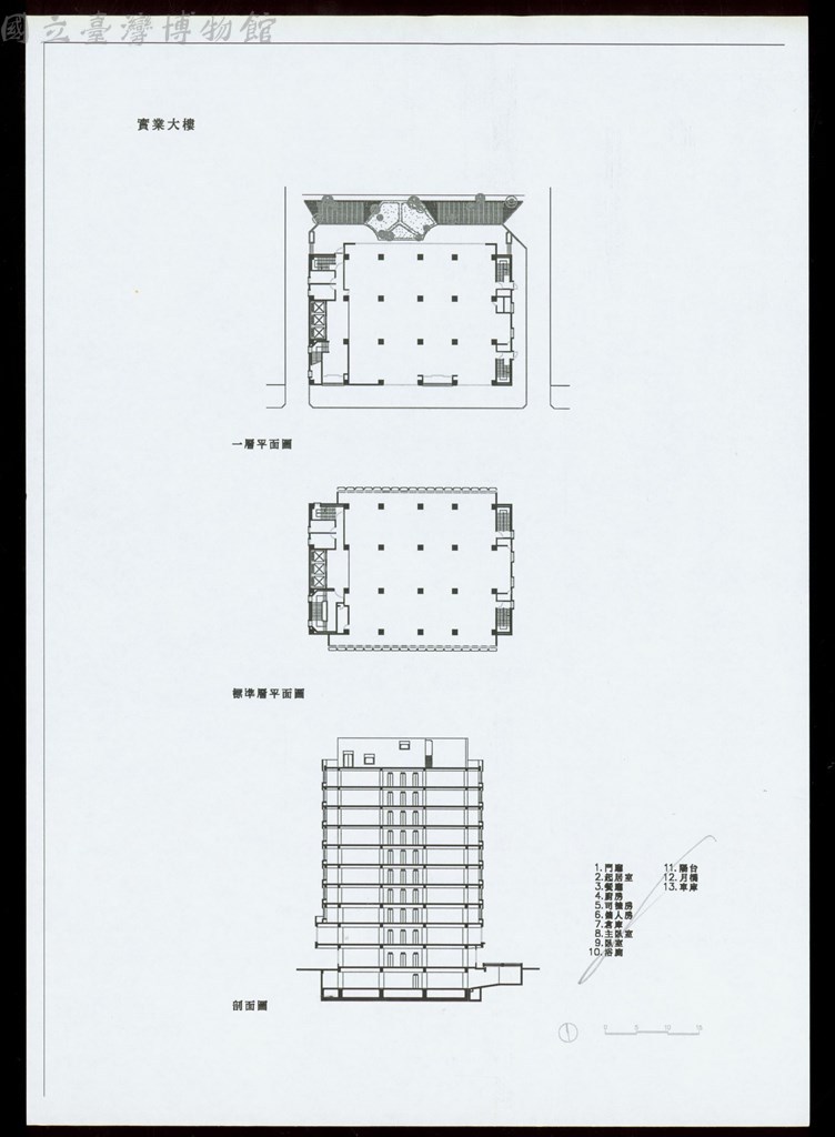 大圖瀏覽