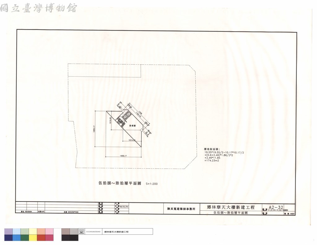 大圖瀏覽