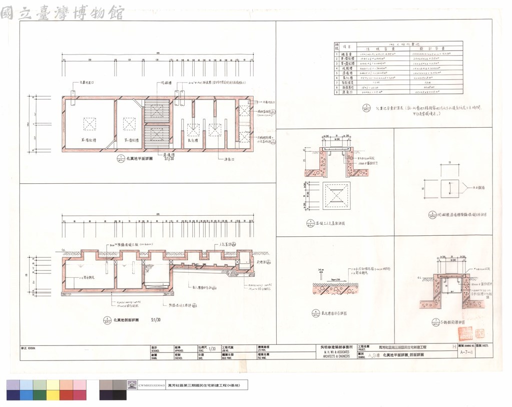 大圖瀏覽