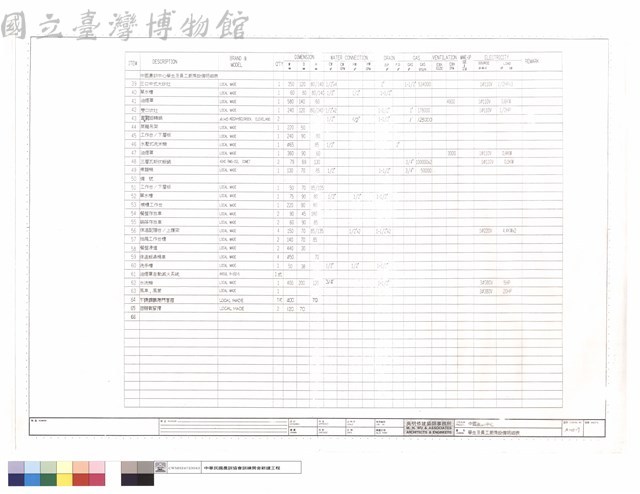學生及員工廚房設備明細表藏品圖，第1張