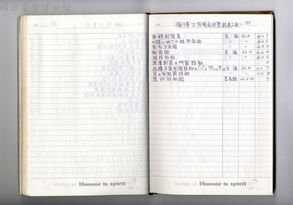 大圖瀏覽