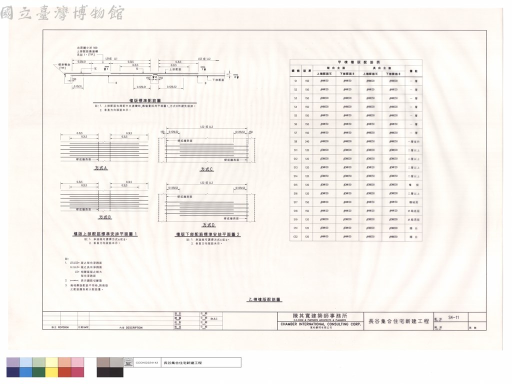 大圖瀏覽
