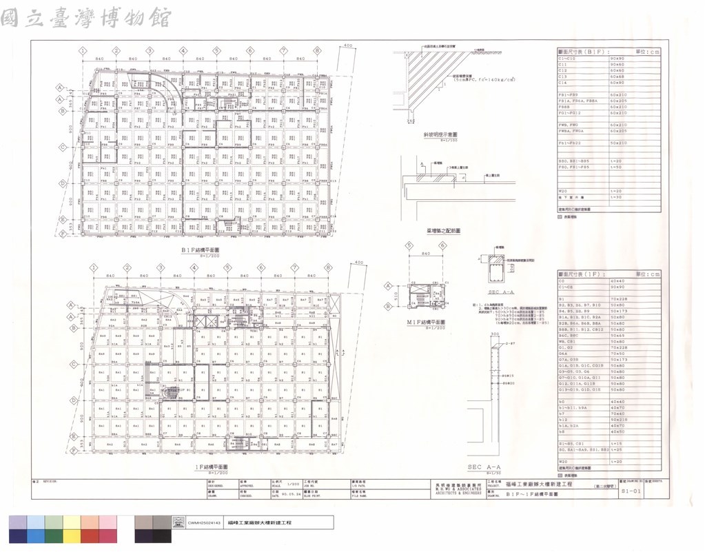 大圖瀏覽