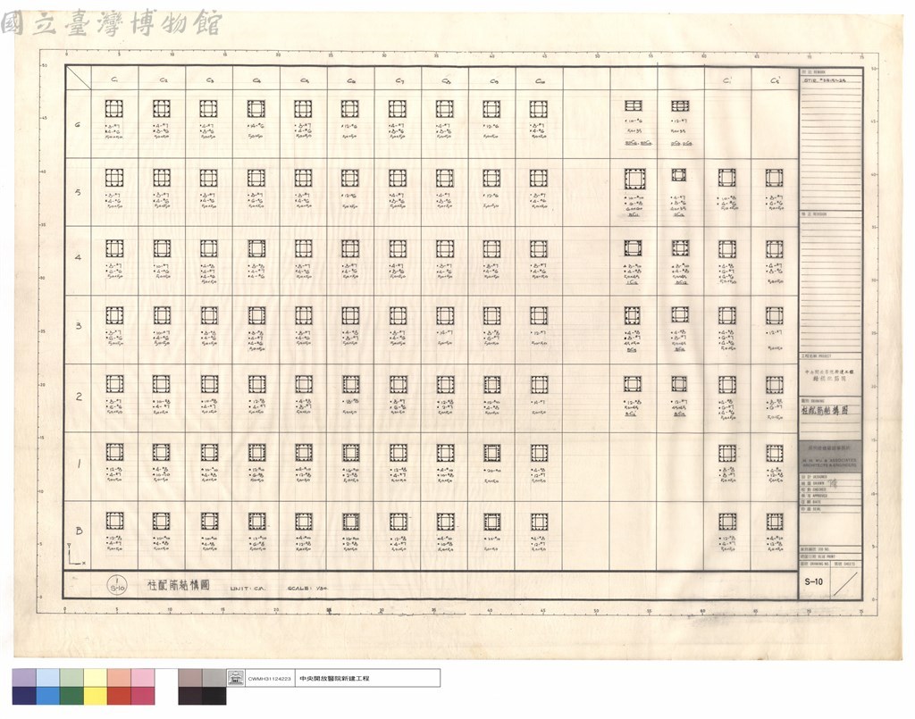 大圖瀏覽