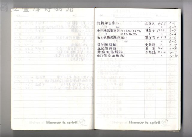圖號說明藏品圖，第1張
