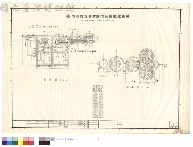 成源牌雙套式圓型裝置式化糞槽藏品圖，第1張