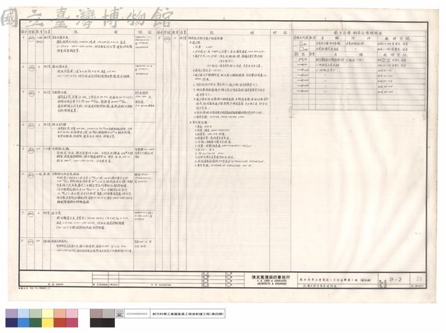 設備及衛生器具規格表藏品圖，第1張