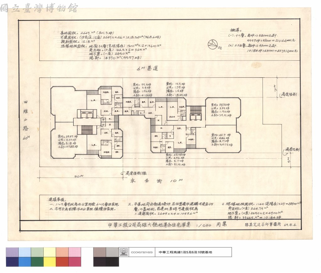 大圖瀏覽
