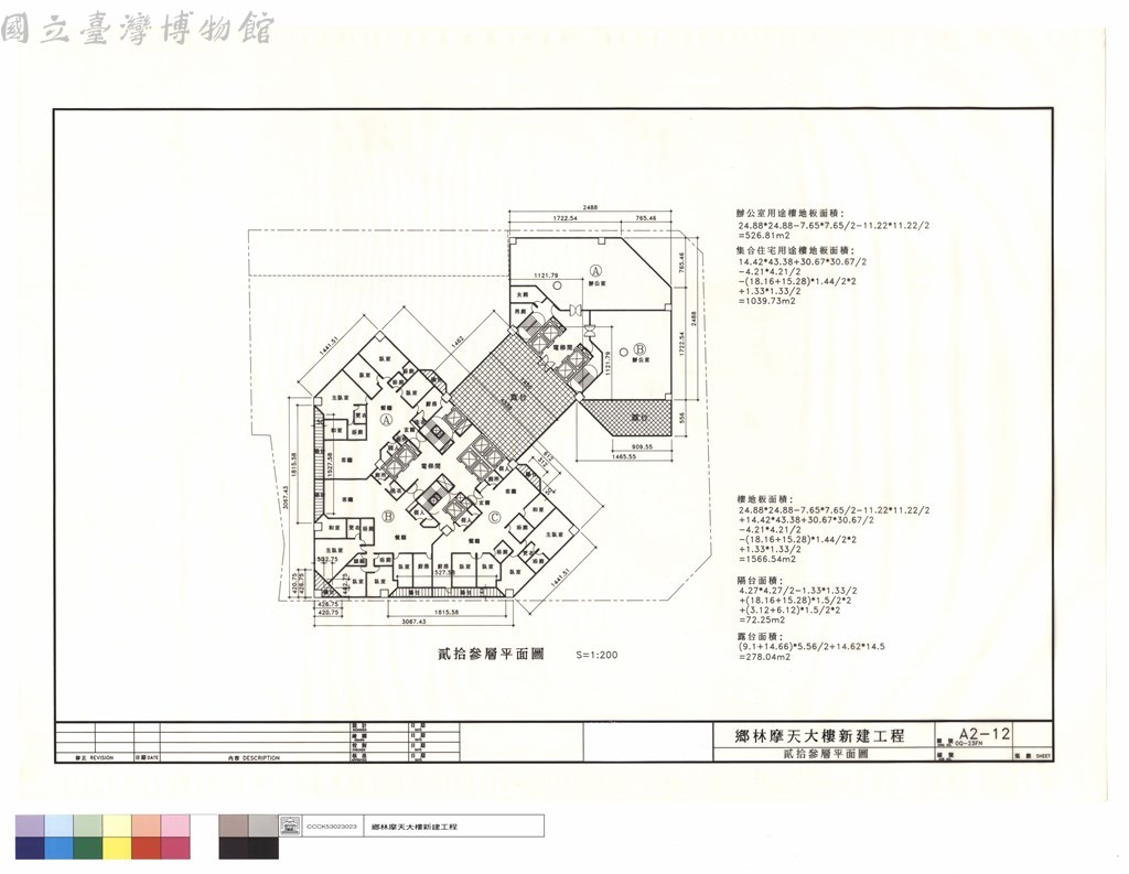 大圖瀏覽