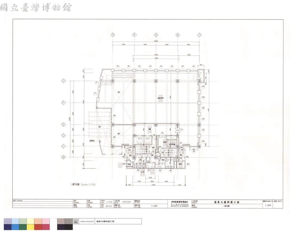 大圖瀏覽