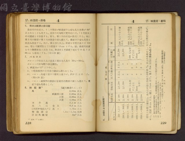 (P228-229)藏品圖，第1張