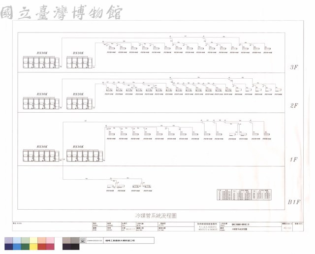 冷媒管路系統流程圖藏品圖，第1張
