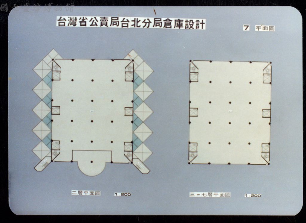 大圖瀏覽